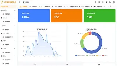 دعم الأنظمة الذكية والربط السحابي